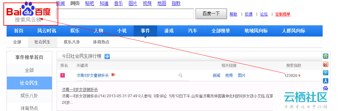 网站关键词分类及挖掘