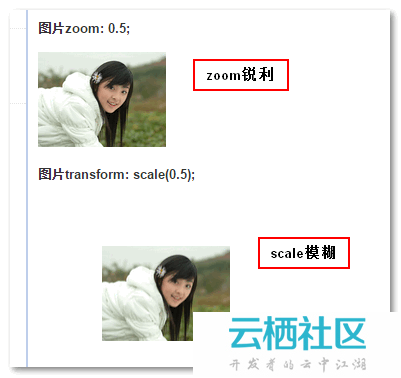 zoom和transform:scale的区别-
